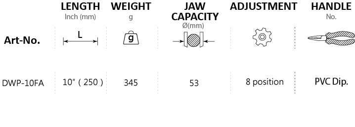 DSJL-7AN,DSJL-10AN